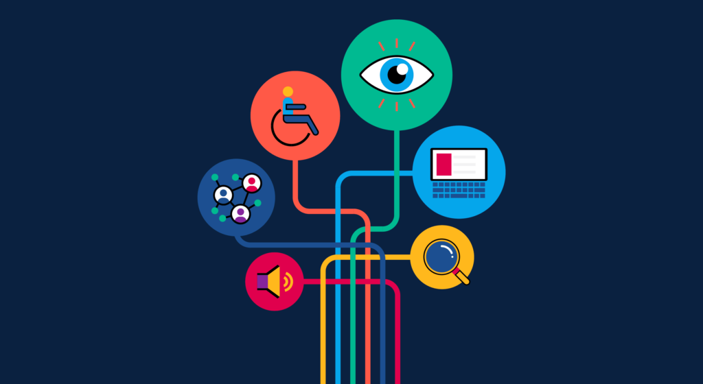 L'accessibilité web est un aspect essentiel du développement et de la conception de sites web. Il vise à rendre les sites utilisables par tous les utilisateurs, y compris ceux ayant des besoins spécifiques tels que les personnes atteintes de déficiences visuelles, auditives, motrices ou cognitives.
